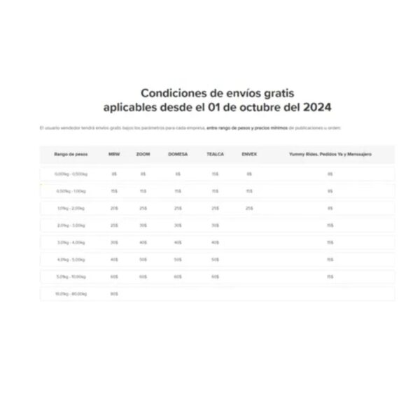 VITAMINA B12 DE 5000 MCG. 300 CAPSULAS, KIRKLAND - Imagen 3